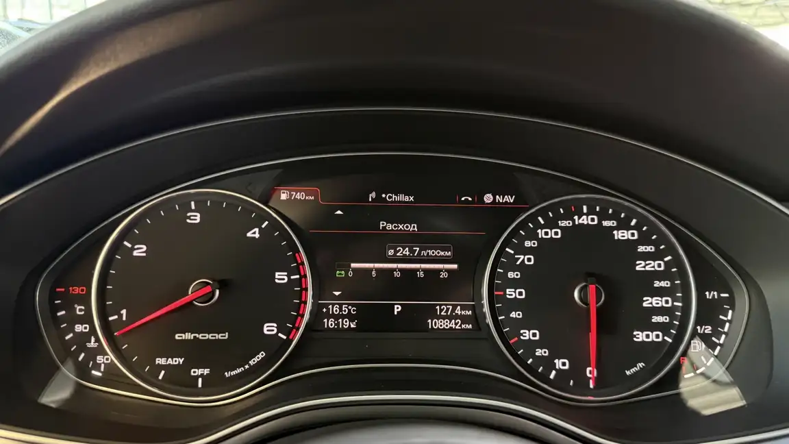 AUDI ALLROAD