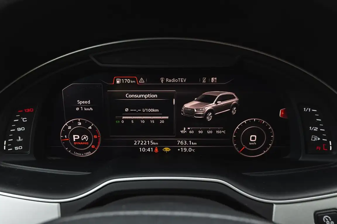AUDI Q7