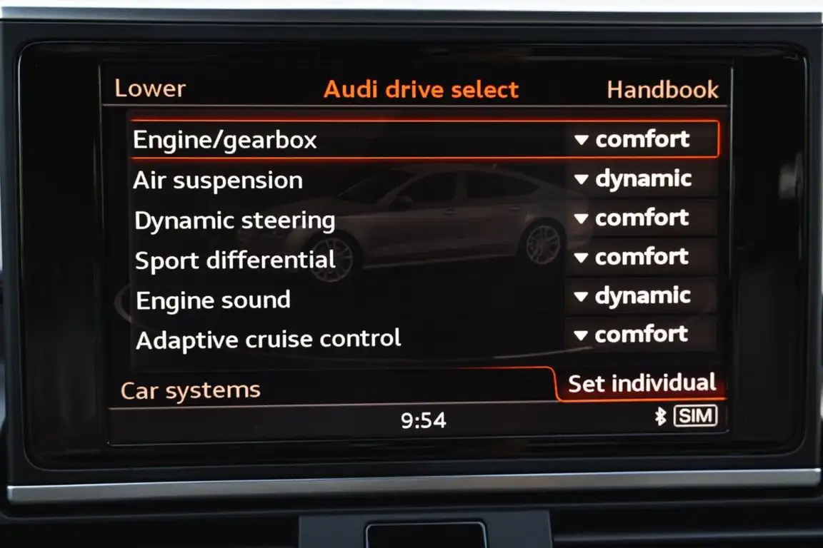 AUDI S7