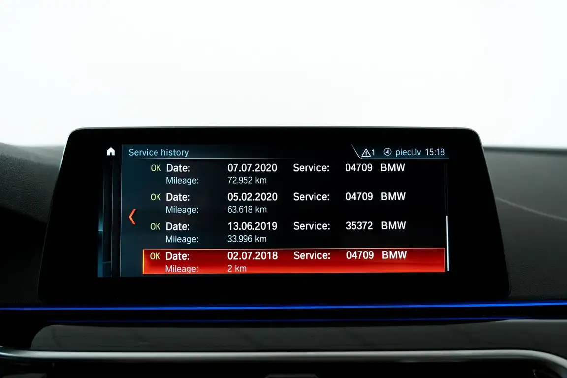 BMW 5 SERIES