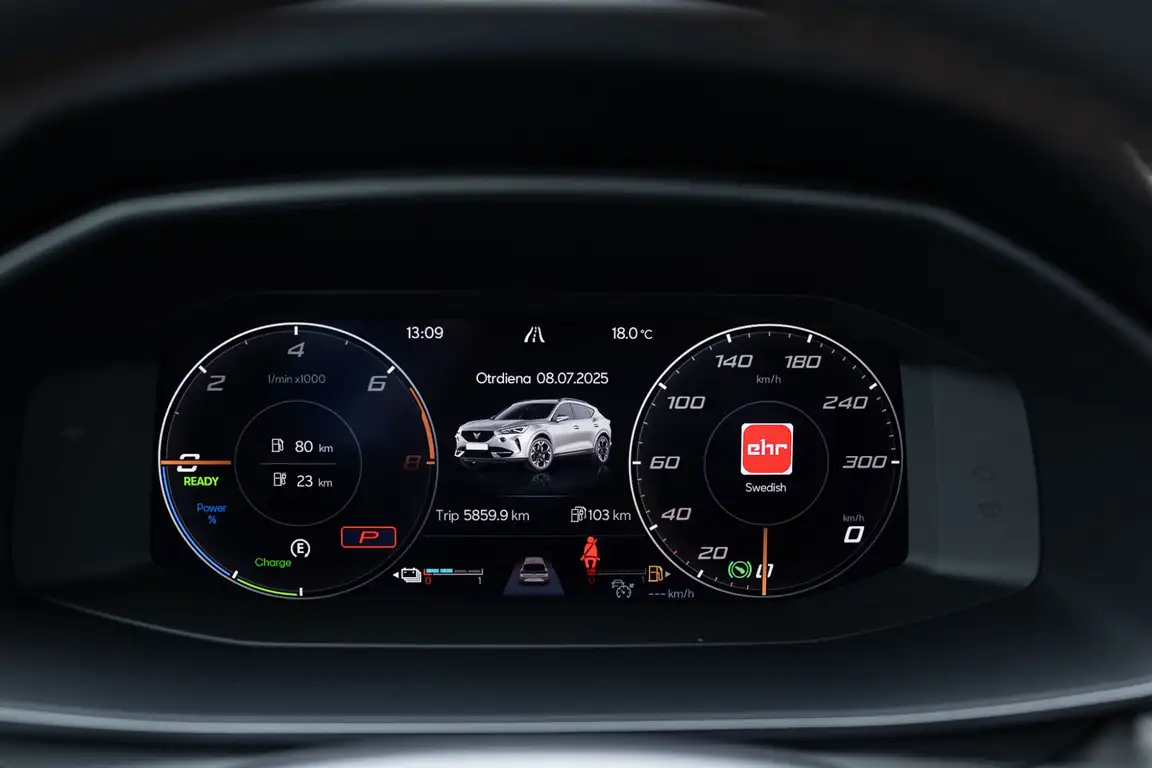 CUPRA FORMENTOR