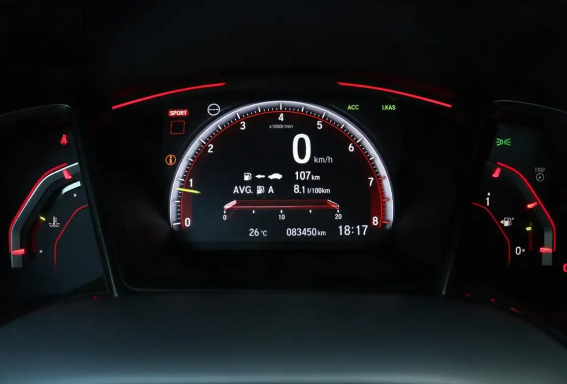 HONDA CIVIC TYPE R
