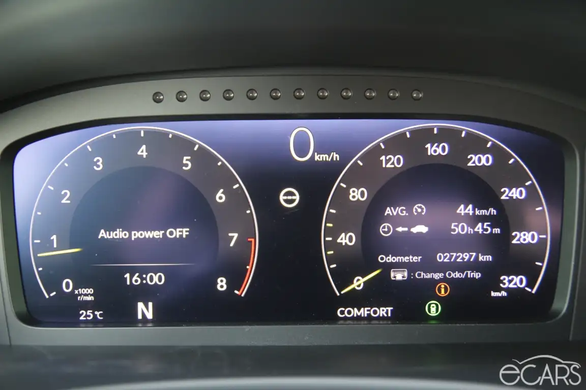 HONDA E