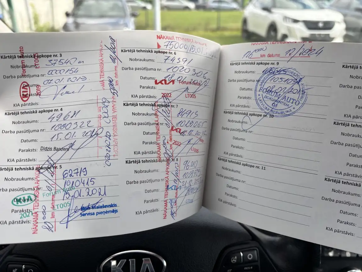 KIA CEED