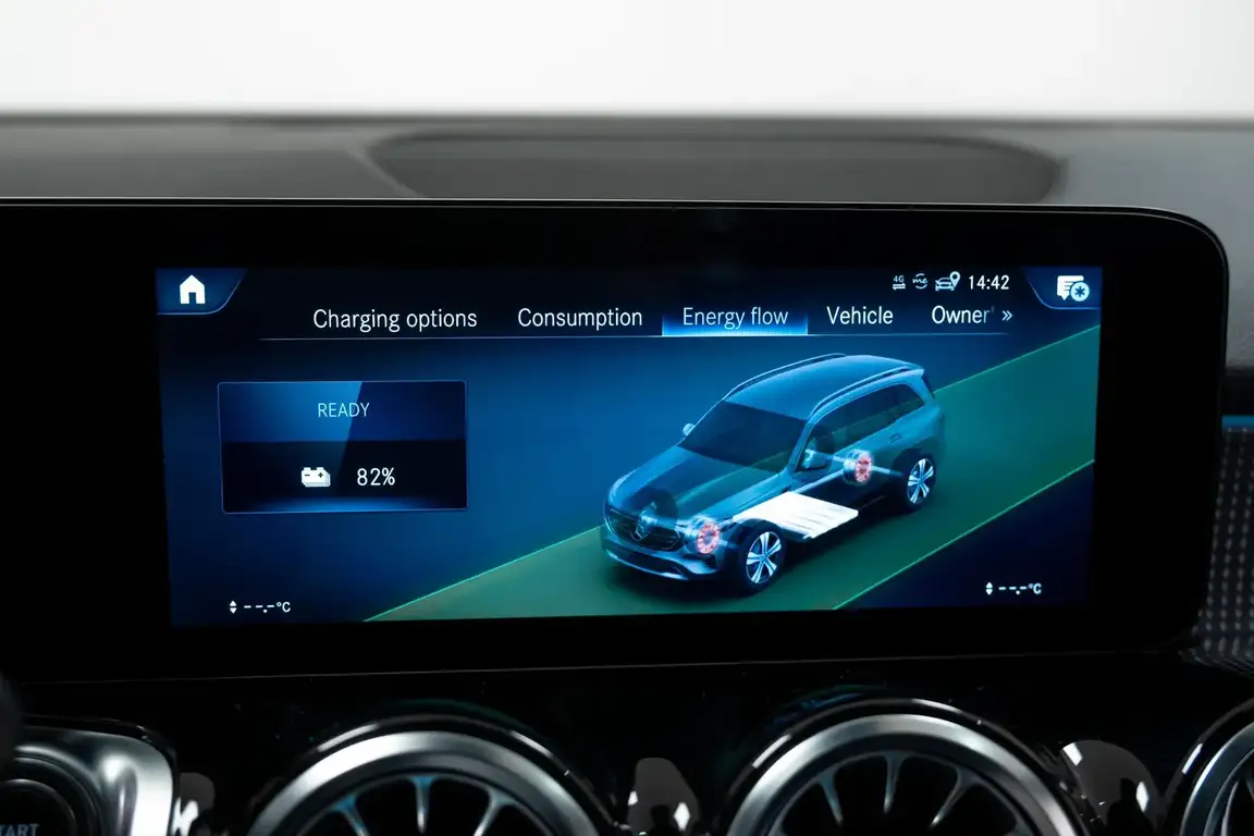 MERCEDES-BENZ EQB