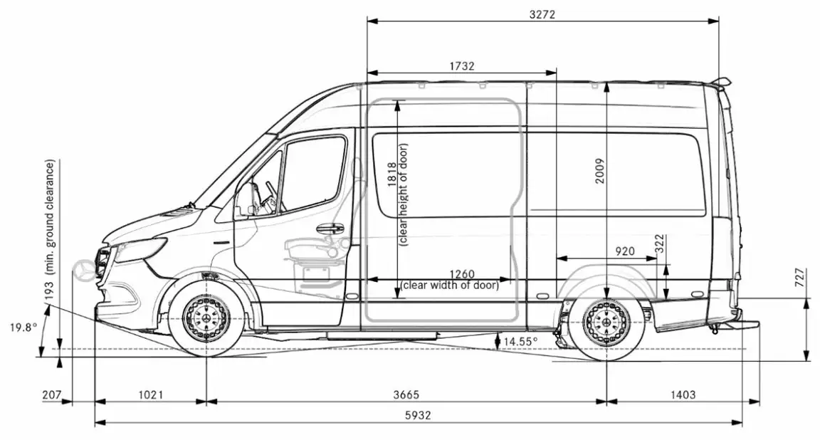 MERCEDES-BENZ SPRINTER