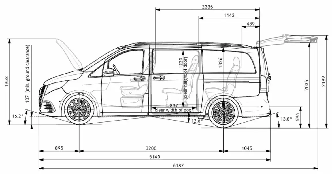 MERCEDES-BENZ V-CLASS