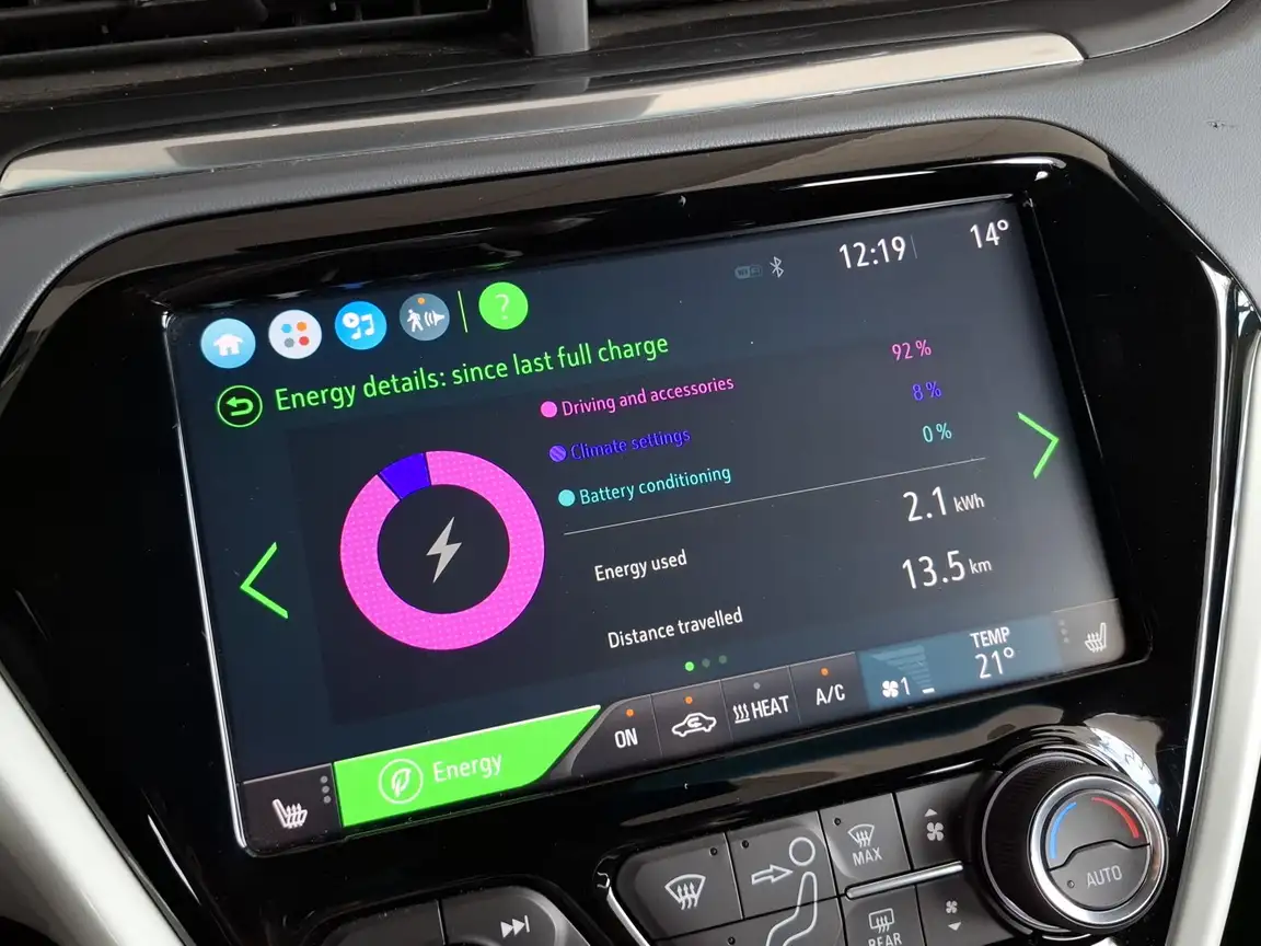 OPEL AMPERA