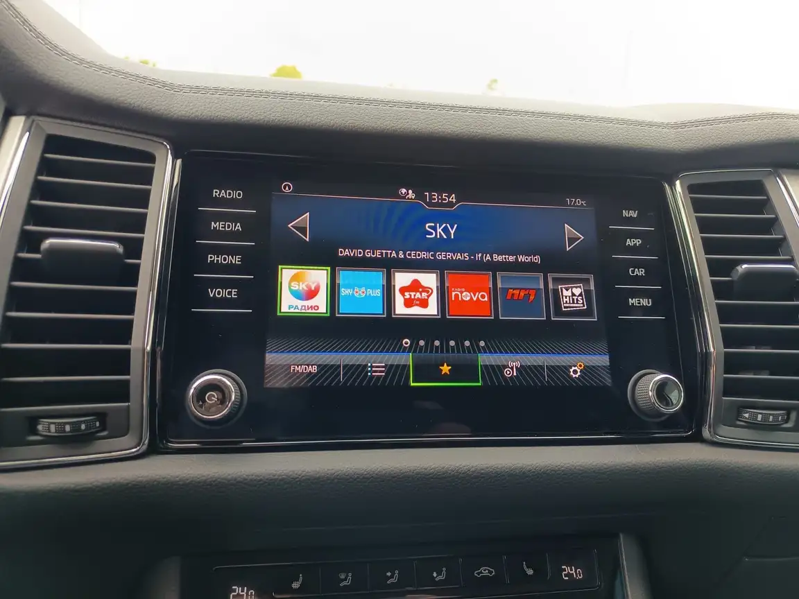 SKODA KODIAQ