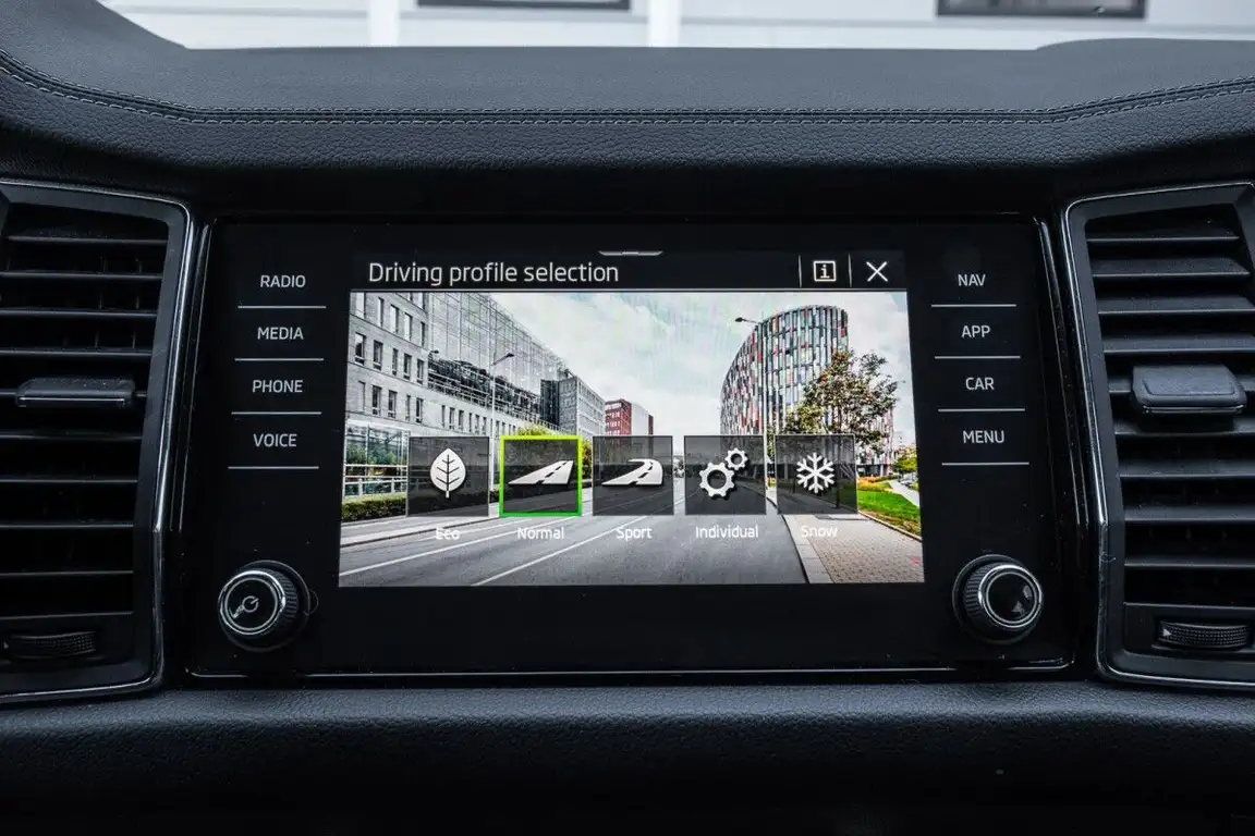SKODA KODIAQ