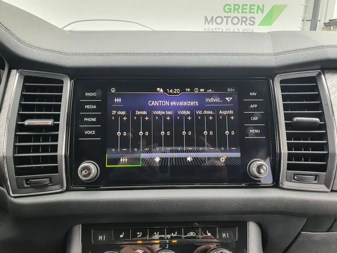 SKODA KODIAQ
