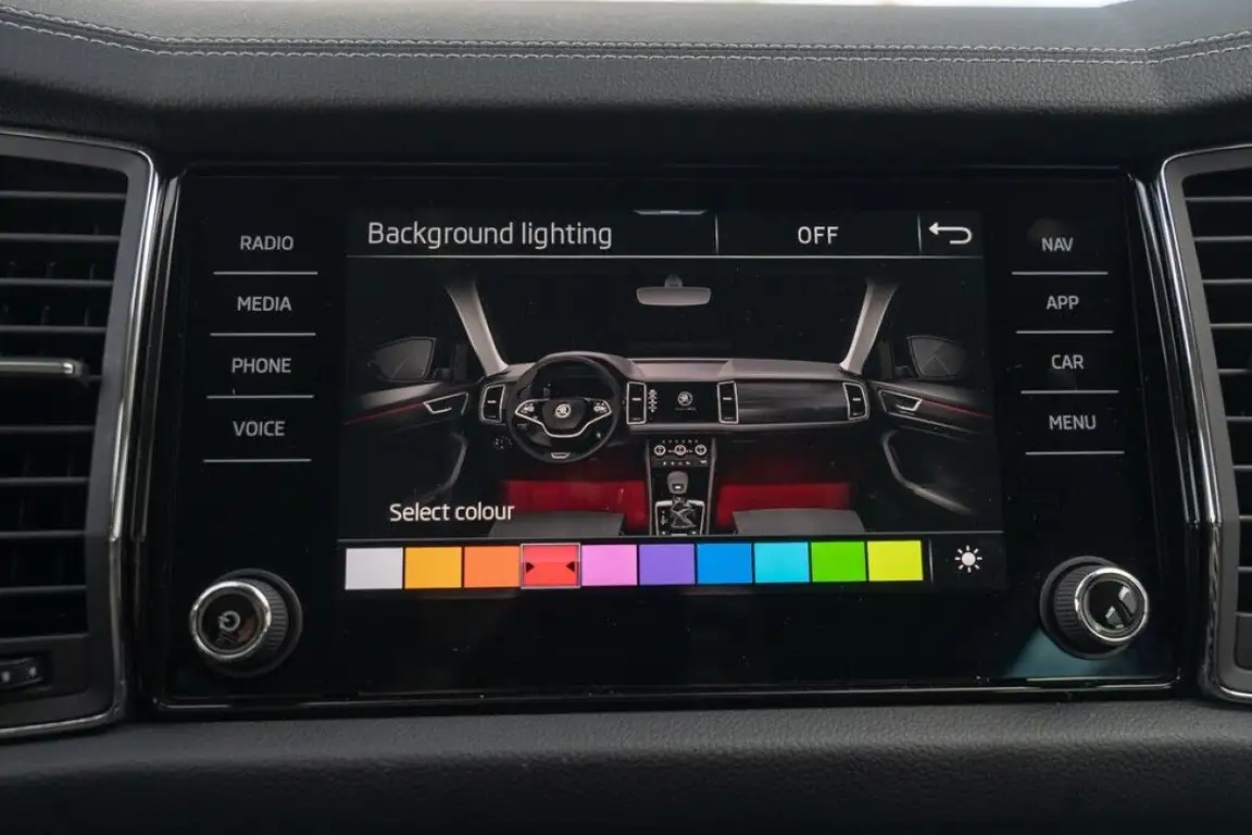 SKODA KODIAQ