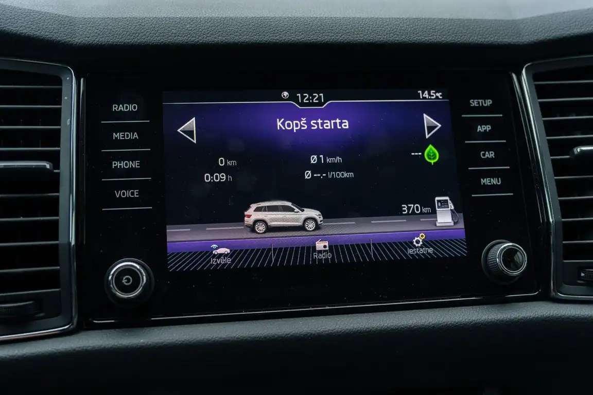 SKODA KODIAQ