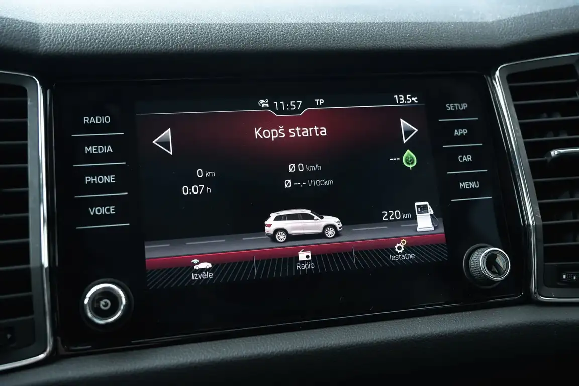 SKODA KODIAQ
