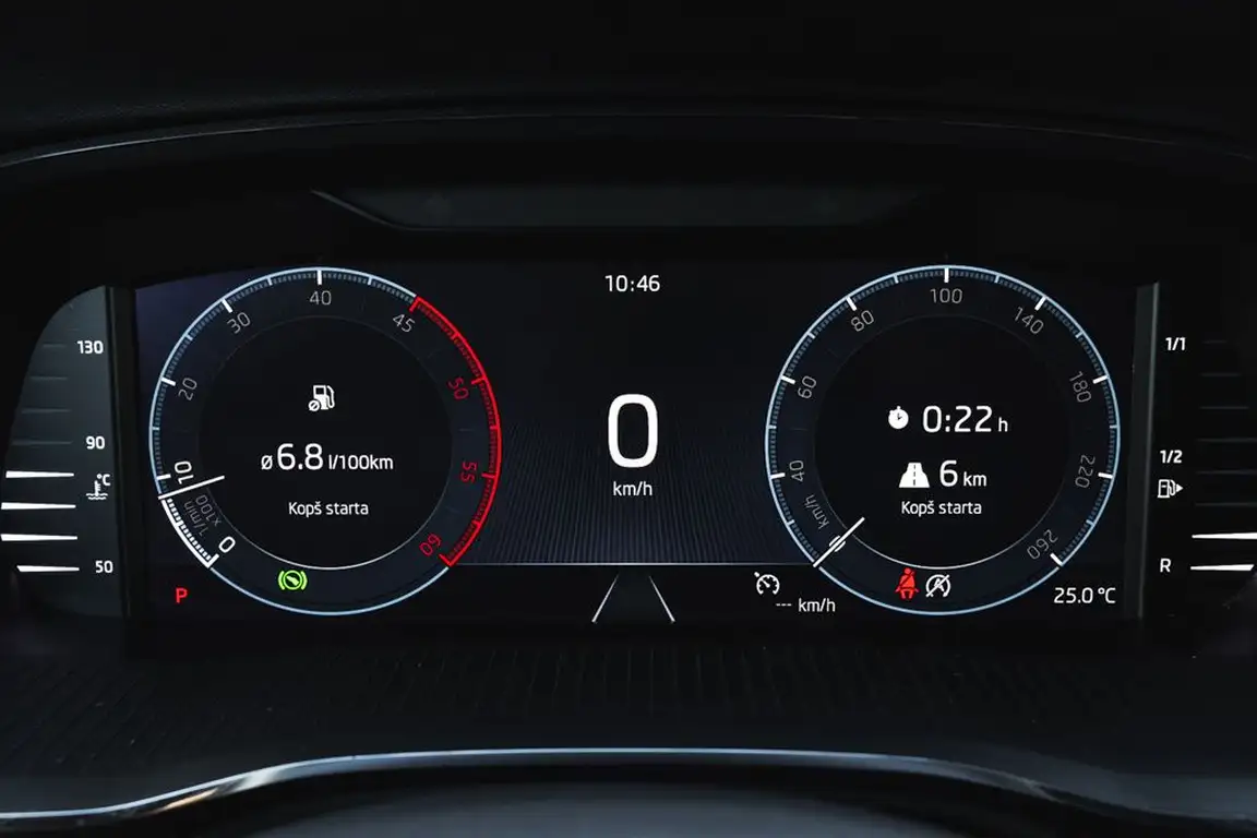 SKODA OCTAVIA