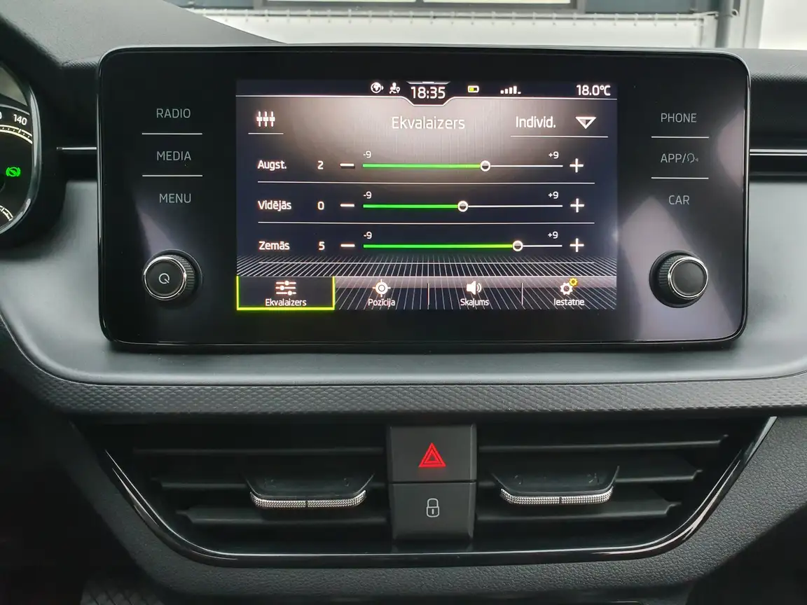 SKODA SCALA
