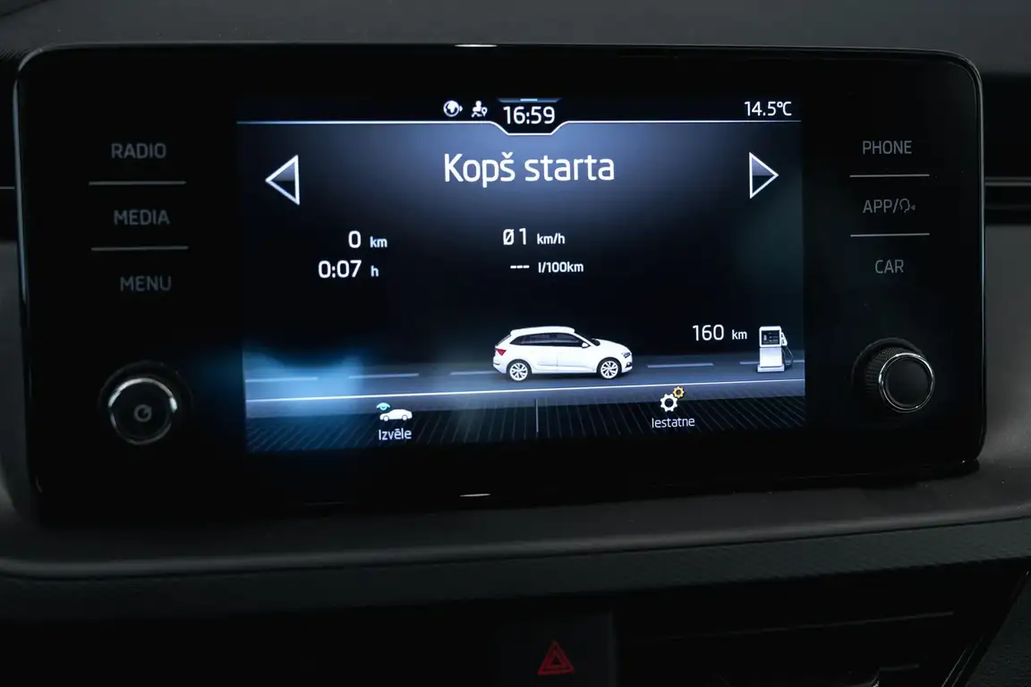 SKODA SCALA