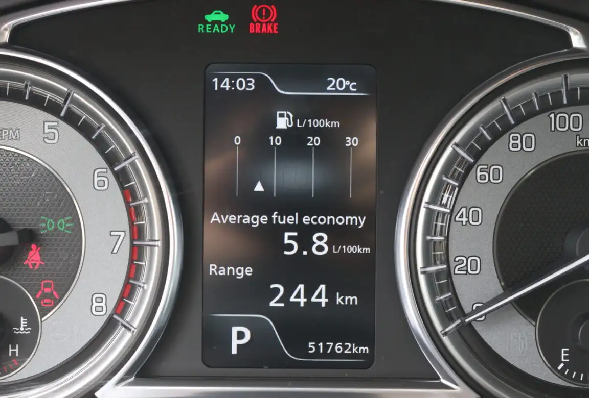 SUZUKI SX4 S-CROSS