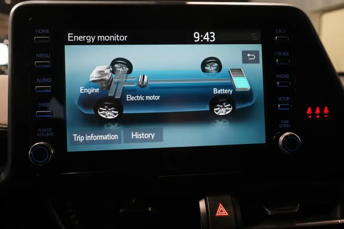 TOYOTA C-HR