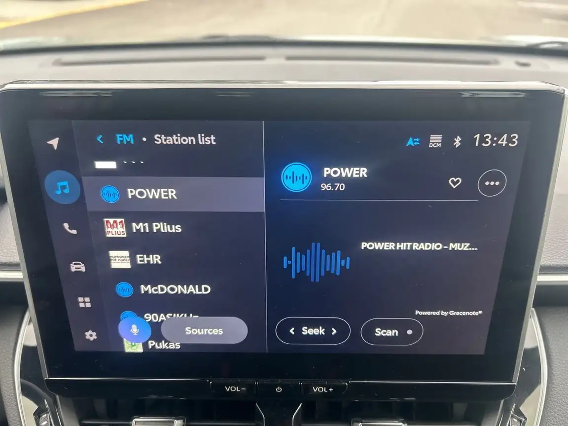 TOYOTA COROLLA CROSS