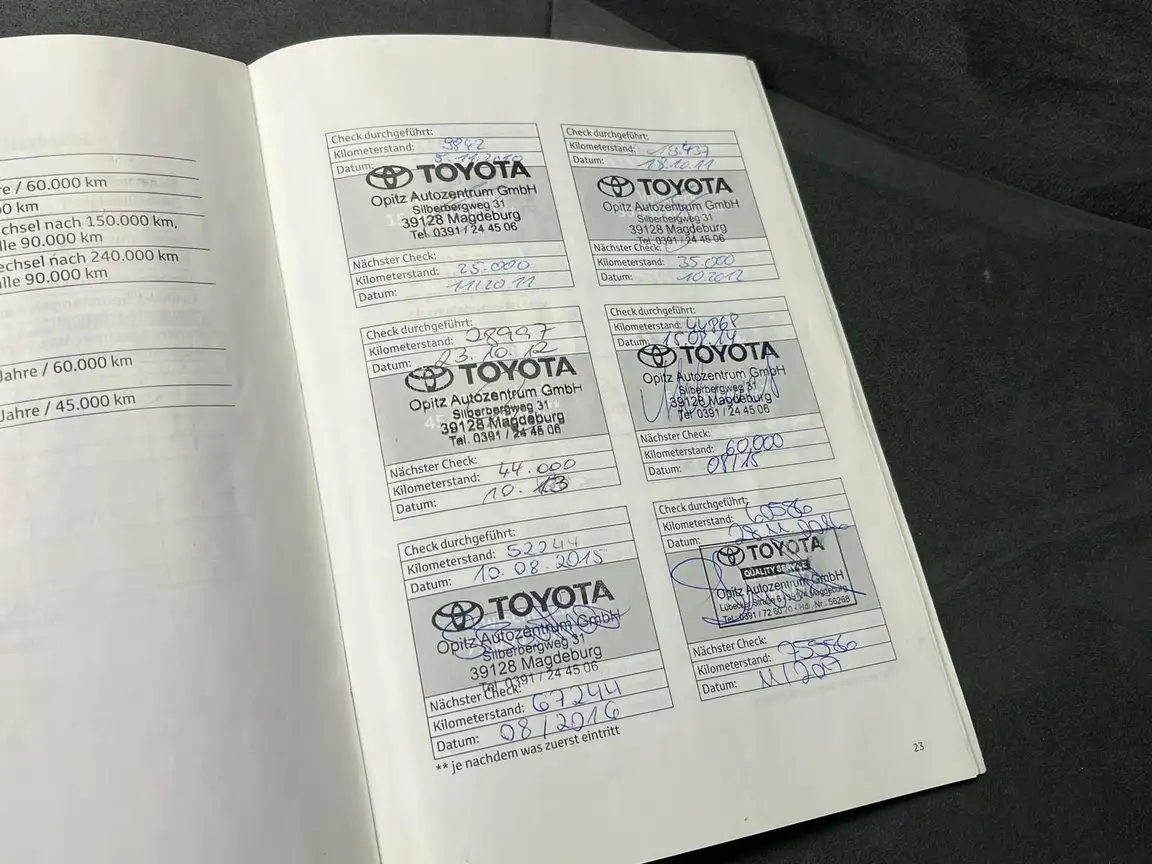 TOYOTA PRIUS