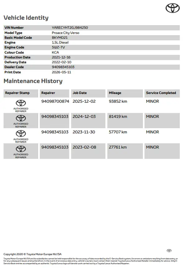 TOYOTA PROACE CITY VERSO
