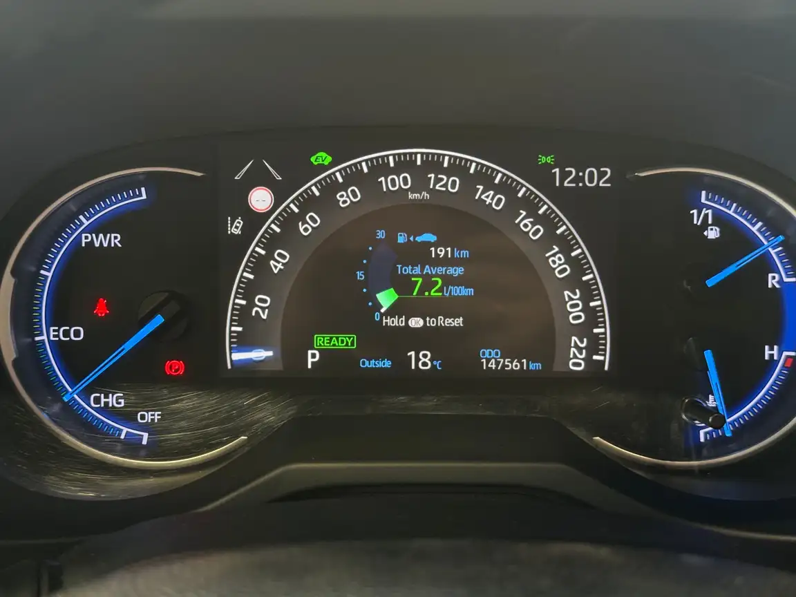 TOYOTA RAV4
