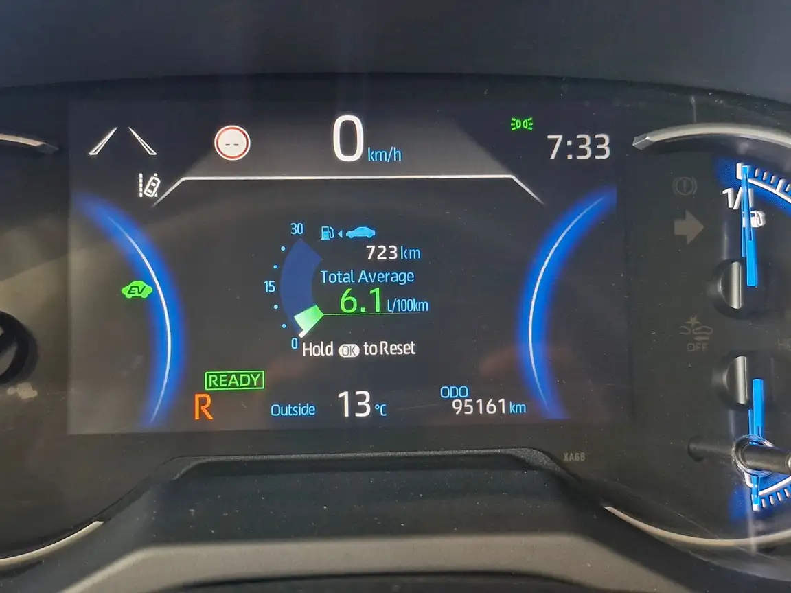 TOYOTA RAV4
