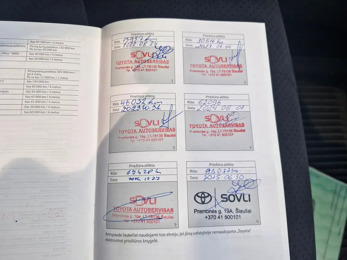 TOYOTA RAV4