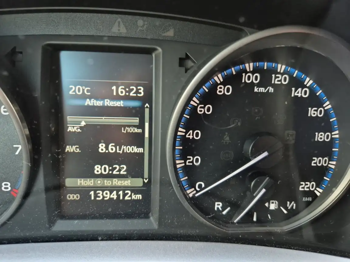 TOYOTA RAV4