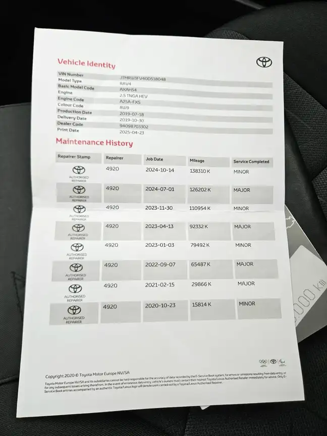 TOYOTA RAV4