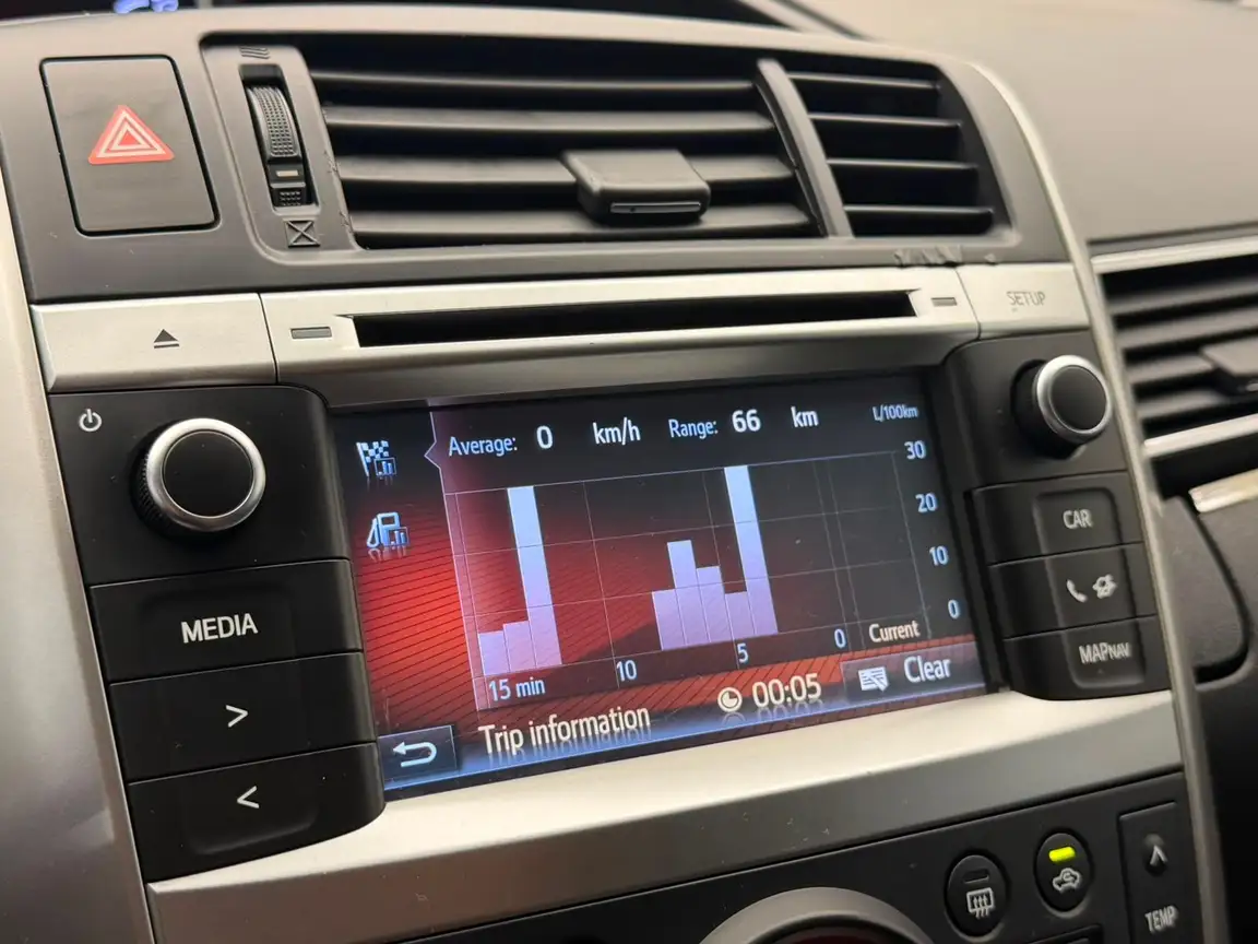 TOYOTA VERSO
