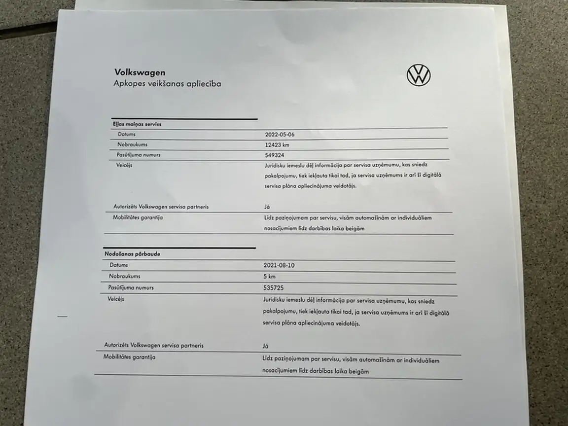 VOLKSWAGEN TIGUAN